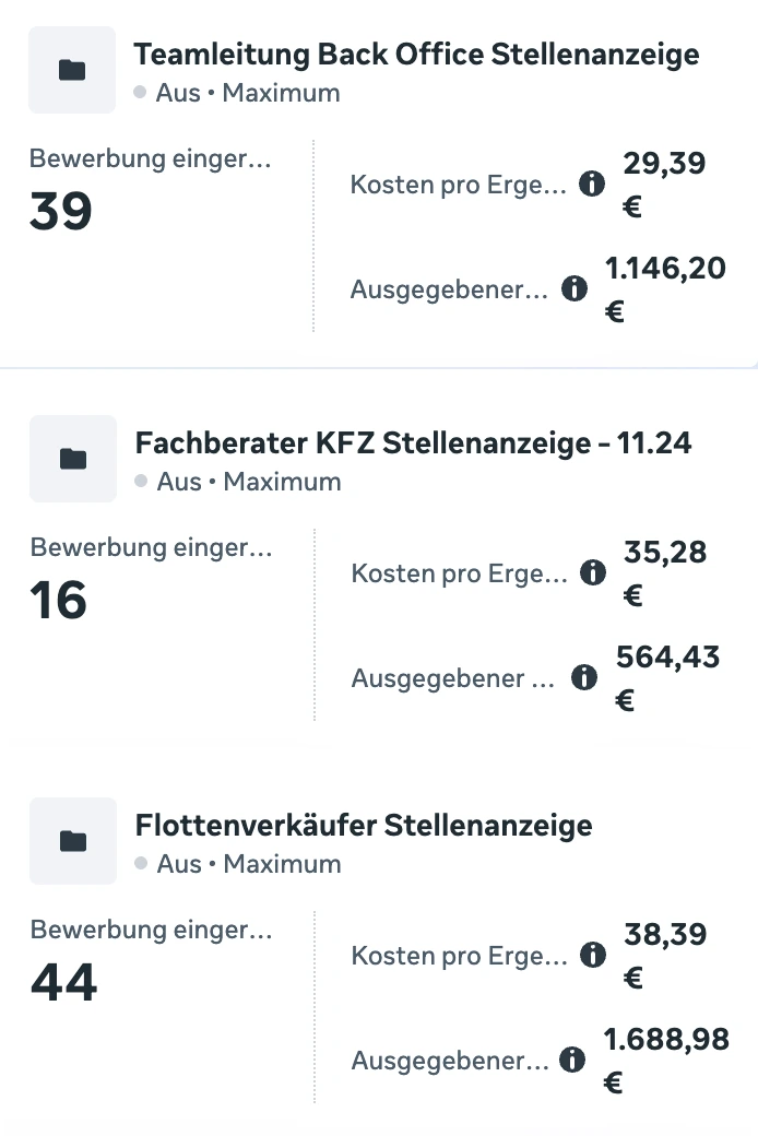 Ergebnisse der Meta-Recruiting-Kampagnen für Auto Günther: 99 Bewerbungen